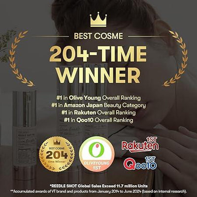 VTCosmetics Reedle Shot 300 Essence 50ml